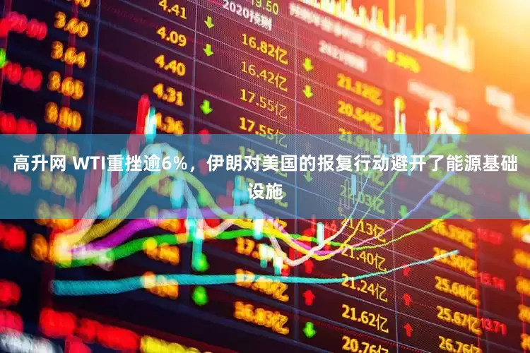 高升网 WTI重挫逾6%，伊朗对美国的报复行动避开了能源基础设施